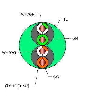TEA,TPE,2UTPX24,CM,EN,CAT5E,SLD