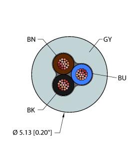 GRY,TPE,3X22,ITC