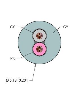 GRY,PVC,2X22,ITC,MSHA
