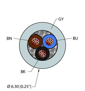 GRY,EX60,3X22,ITCER