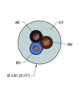 GRY,PVC,3X22,AWM