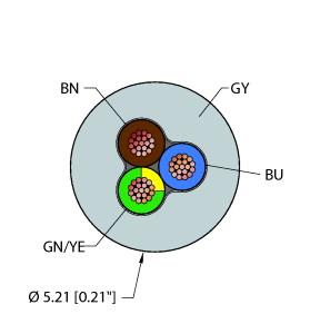GRY,PVC,3X20,ITC