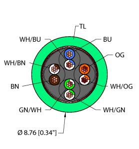 TEA,TPE,4UTPX22,S-BF,FL,ITC,EN,CAT5E,SND