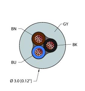 GRY,TPU,3X26,AWM