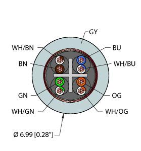 GRY,TPE,4UTPX26,S-,CM,CAT6A