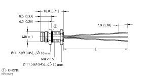 MFSS 3-0.3