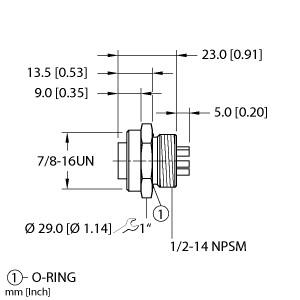 RKF 57