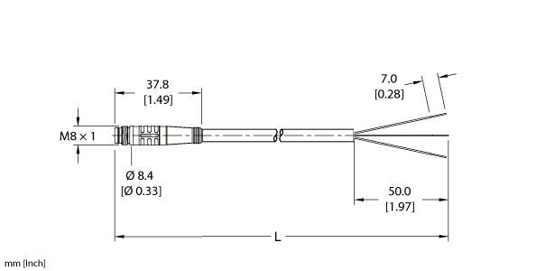 PSG 3F-2/S90