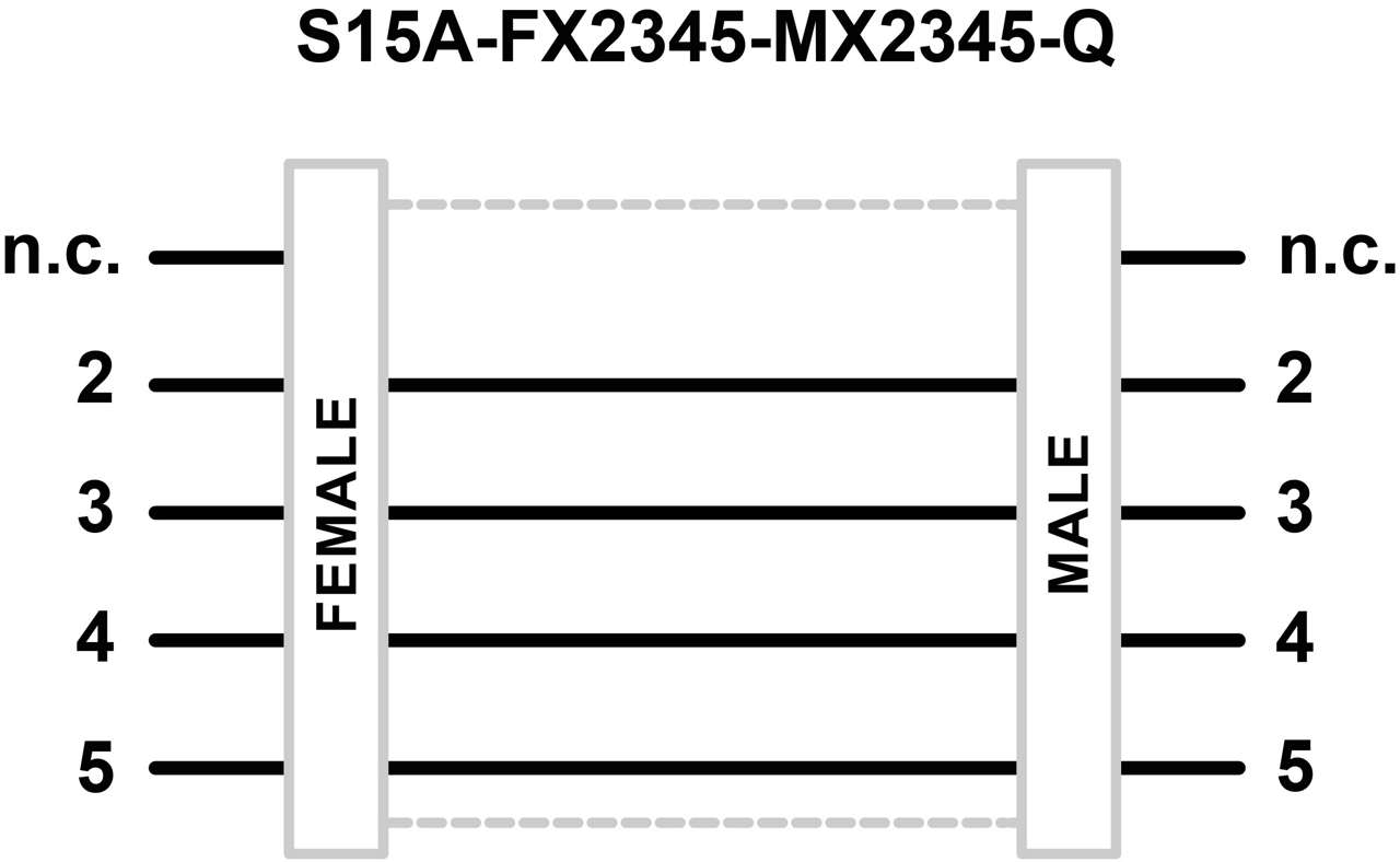 S15A-FX2345-MX2345-Q