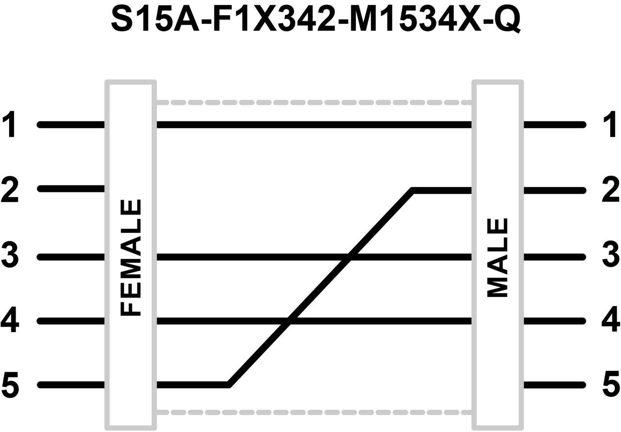 S15A-F1X342-M1534X-Q