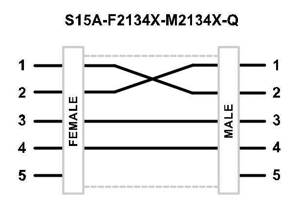 S15A-F2134X-M2134X-Q