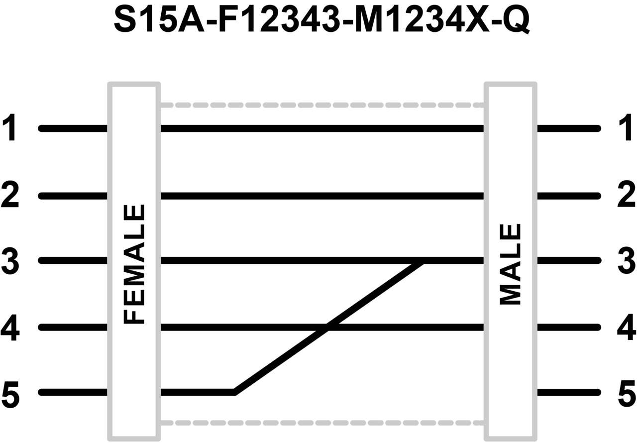 S15A-F12343-M1234X-Q