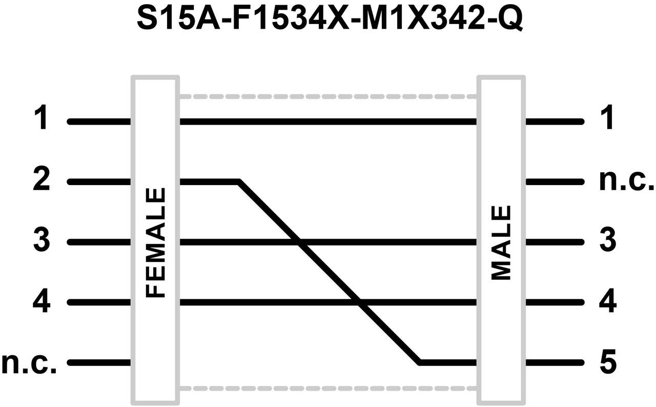 S15A-F1534X-M1X342-Q