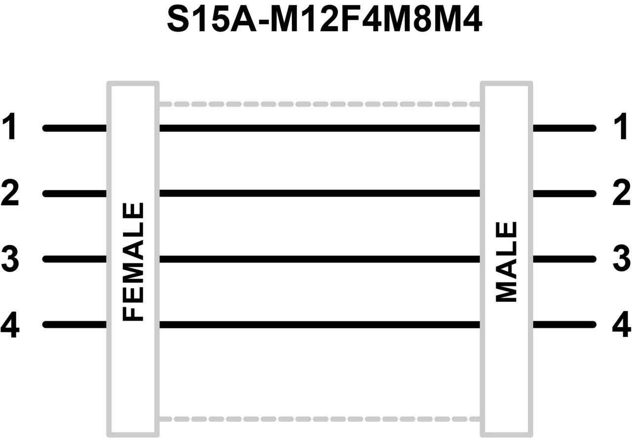S15A-M12F4M8M4
