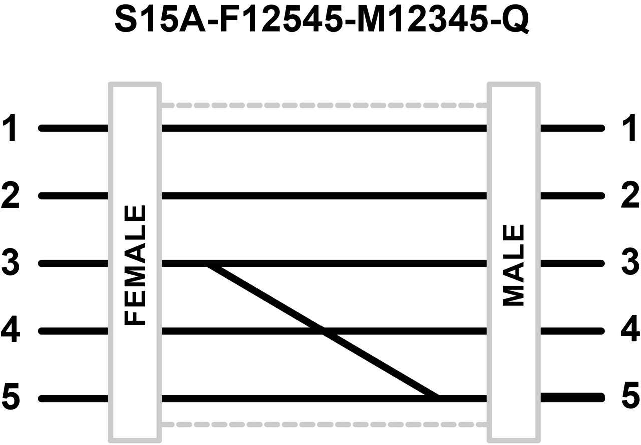S15A-F12545-M12345-Q