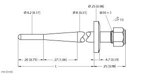 THW-3-TRI3/4-A4-L150