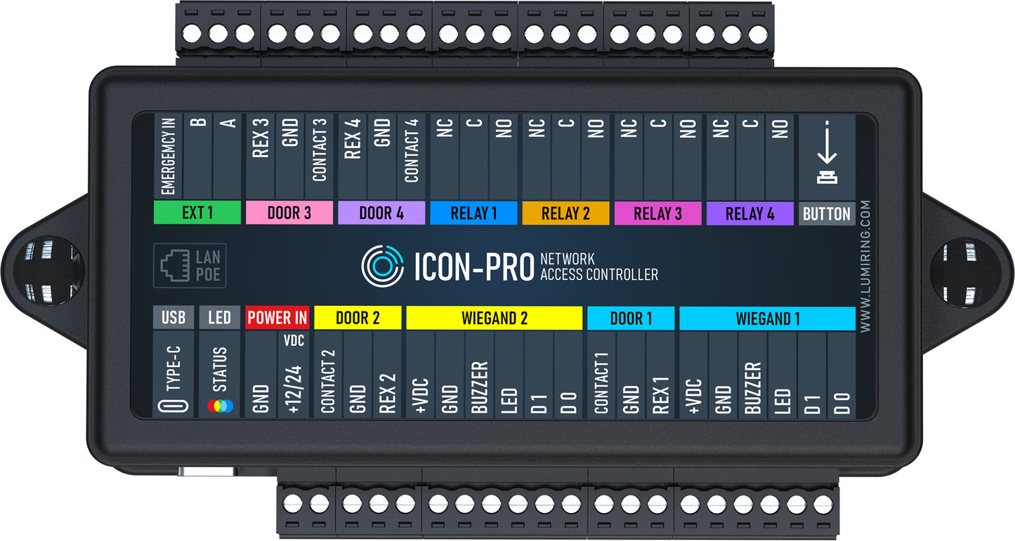 INVID-ICON-PRO