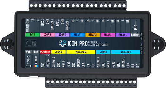 INVID-ICON-PRO