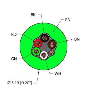 GRN,PVC,2UTPX26+1X26,S-DF,AWM