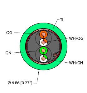 TEA,TPE,2UTPX24,S-FDB,CM,EN,CAT5E,SLD