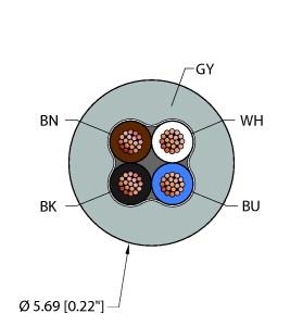 GRY,TPE,4X22,ITC