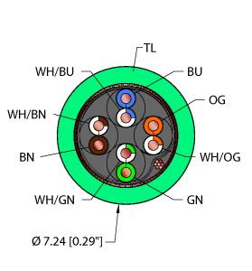 TEA,TPE,4UTPX24,S-FDB,CM,EN,CAT5E,SLD