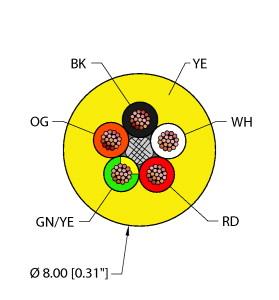 YEL,TPU,5X16,AWM