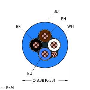BLU,PVC,4X18,S-DF,ITCERDB
