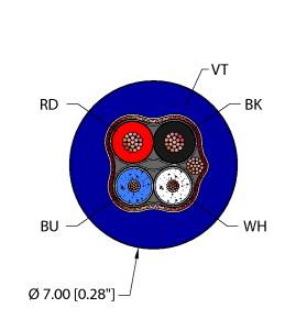 VIO,TPU,1STPX22+1STPX24,S-DB,AWM,DN,HF