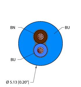 BLU,PVC,2X22,ITC