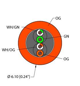 ORA,TPE,2UTPX24,CM,CAT5E