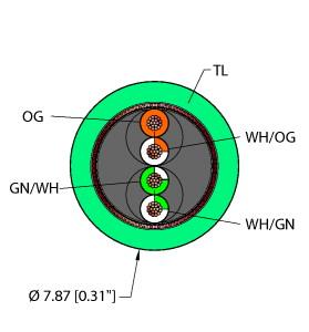 TEA,TPE,2UTPX22,S,FL,ITC,EN,CAT5E,SND,V2