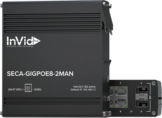 SECA-GIGPOE8-2MAN