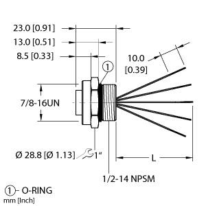 RKF 50-3M