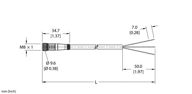 PKG 3M-2