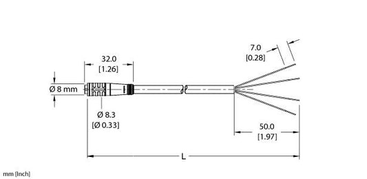 PKG 4-0.5