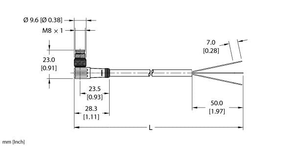 PSW 3M-0.7