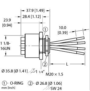 RKFC 42-0.5M/M20