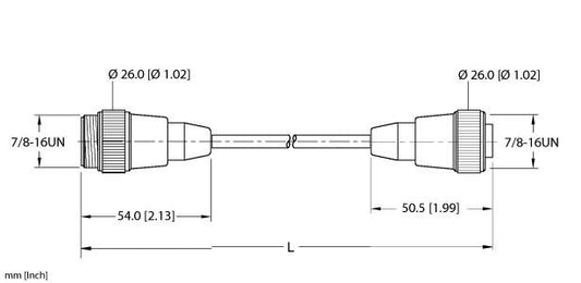 RSM RKM 50-3.2M/S90