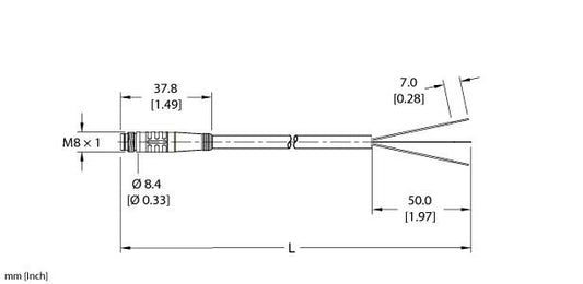 PSG 3F-2/S90