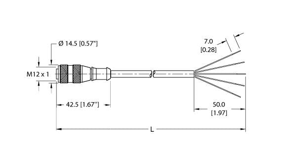 RK 4.5T-28