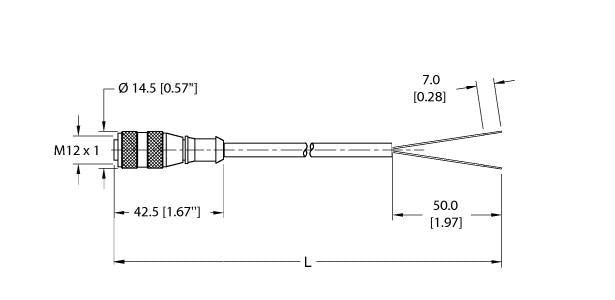 RK 4.23T-2.5