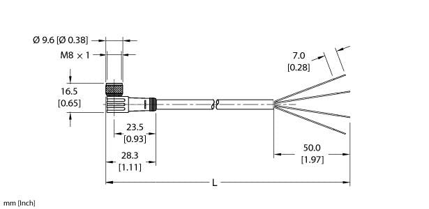 PKW 4M-5/S830