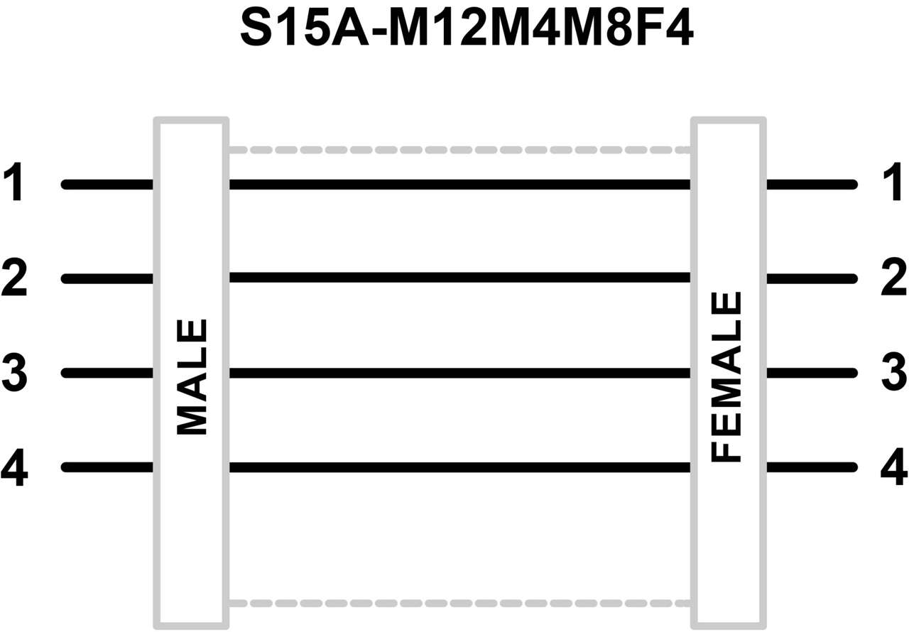 S15A-M12M4M8F4