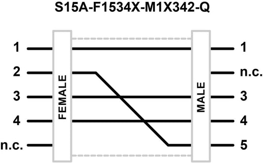 S15A-F1534X-M1X342-Q