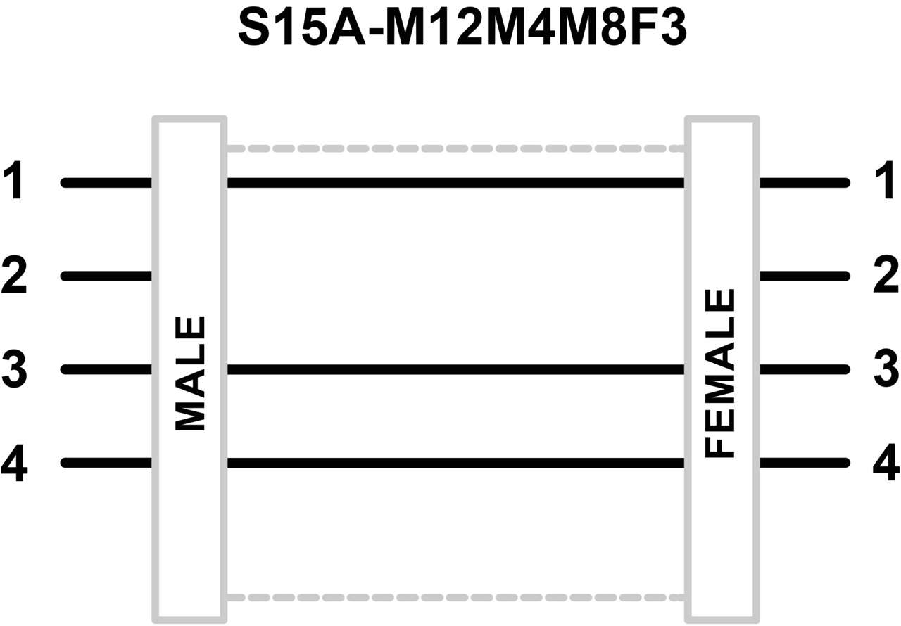 S15A-M12M4M8F3