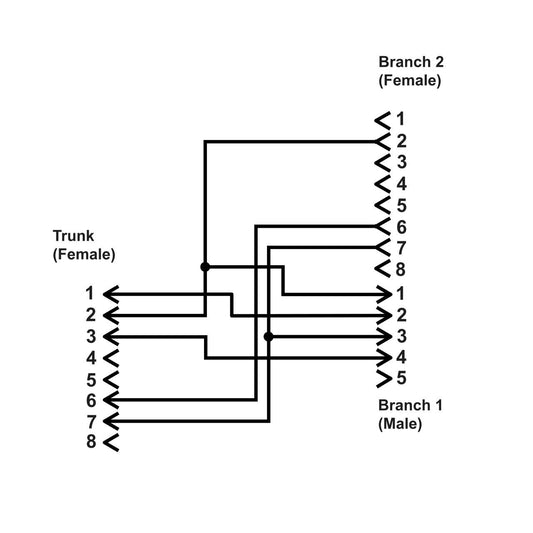CSB-M1250M1280