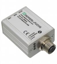IO-LINK-MASTER02-USB